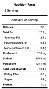 Chicken bagel recipe nutrition fact table